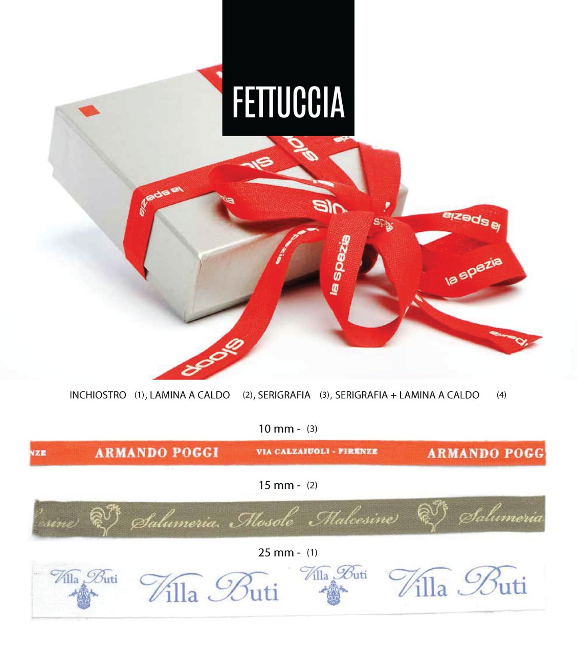 Nastro Fettuccia Nastro Fettuccia