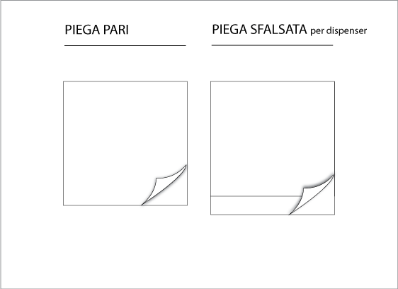 Tovaglioli 34 x 34